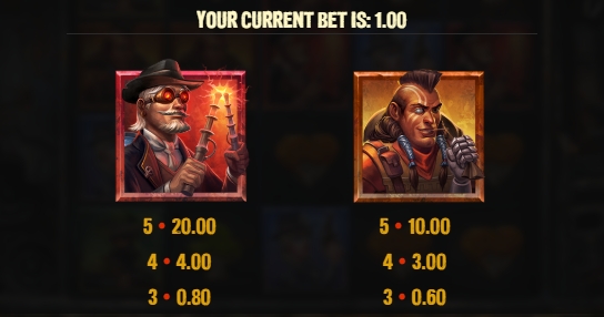 Money Train 2 Relax Gaming pgslot 168 vip ทางเข้า