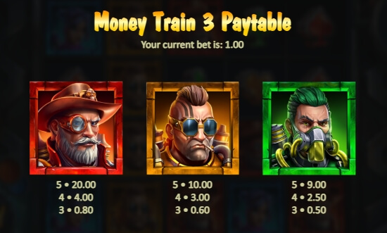 Money Train 3 Relax Gaming pgslot168 vip ทางเข้า