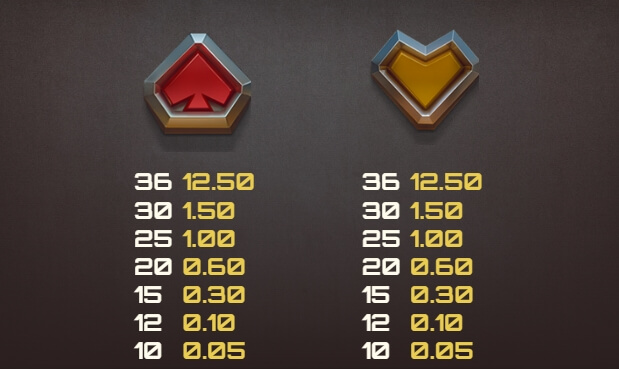 Money Train 4 Relax Gaming pgslot168 vip ฝาก ถอน