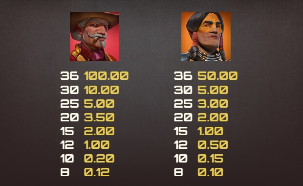 Money Train 4 Relax Gaming pgslot168 vip เว็บตรง