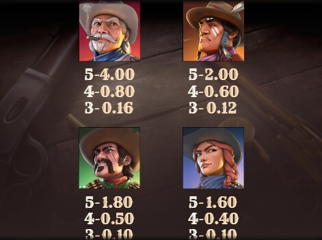 Money Train Origins Dream Drop Relax Gaming pgslot168 vip เครดิตฟรี