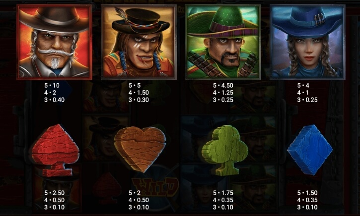 Money Train Relax Gaming pgslot168 vip เครดิตฟรี