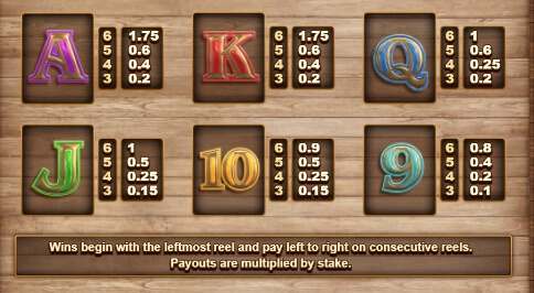 More Turkey Relax Gaming pgslot168 vip เว็บตรง