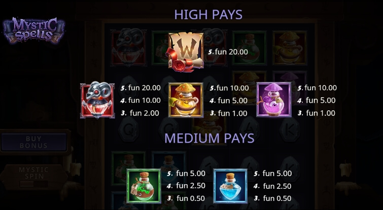 Mystic Spells Relax Gaming pgslot168 vip ทางเข้า