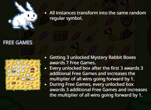 Napoleon vs Rabbits Relax Gaming pgslot168 vip เว็บตรง