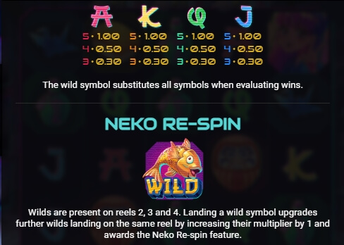 Neko Night Dream Drop Relax Gaming pgslot168 vip ทางเข้า