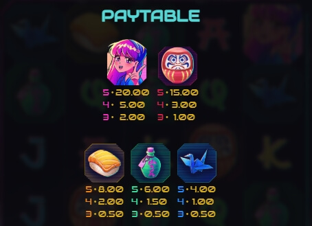 Neko Night Dream Drop Relax Gaming pgslot168 vip เว็บตรง