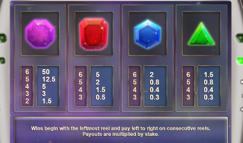 Over The Moon Relax Gaming pgslot168 vip ทางเข้า