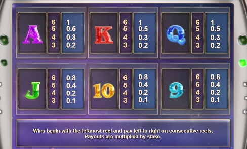 Over The Moon Relax Gaming pgslot168 vip เว็บตรง