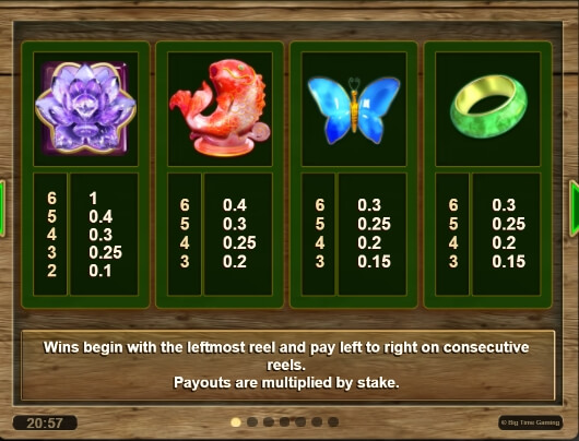 Panda Money Relax Gaming pgslot168 vip ทางเข้า