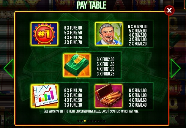 Payday Megaways Relax Gaming pgslot168 vip ทางเข้า