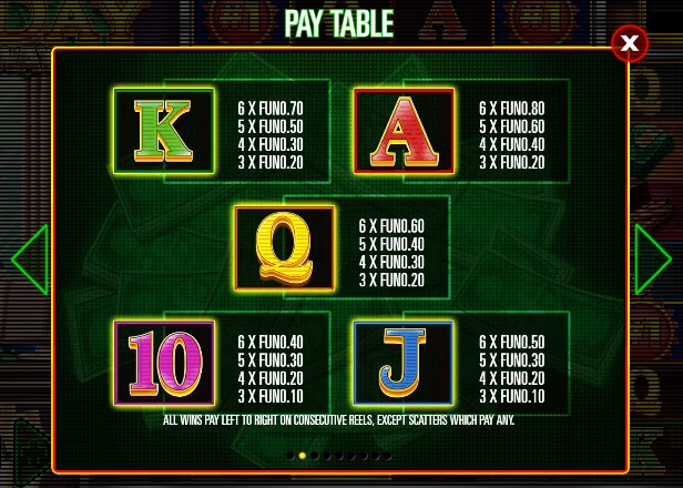 Payday Megaways Relax Gaming pgslot168 vip เว็บตรง