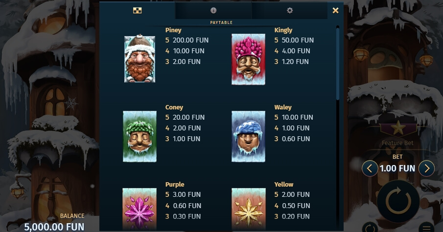 Pine of Plinko 2 Relax Gaming pgslot168 vip ทางเข้า