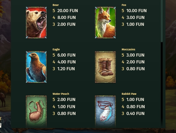 Pine of Plinko Dream Drop Relax Gaming pgslot168 vip ทางเข้า