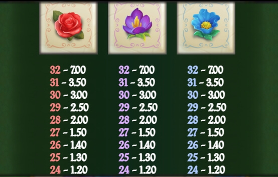 Plunderland Relax Gaming pgslot168 vip ทางเข้า