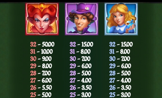 Plunderland Relax Gaming pgslot168 vip เว็บตรง