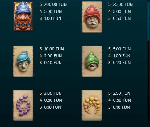 Pond of Plinko Relax Gaming pgslot168 vip ทางเข้า