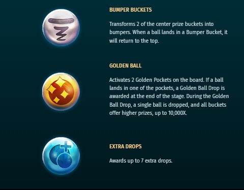 Pond of Plinko Relax Gaming pgslot168 vip เว็บตรง