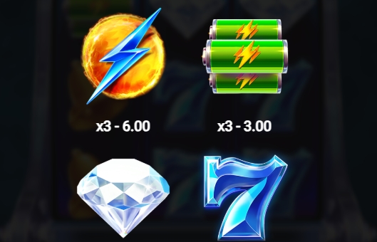 Powerspin Relax Gaming pgslot168 vip ทางเข้า