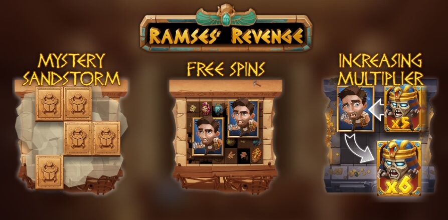 Ramses Revenge Relax Gaming pgslot168 vip เครดิตฟรี