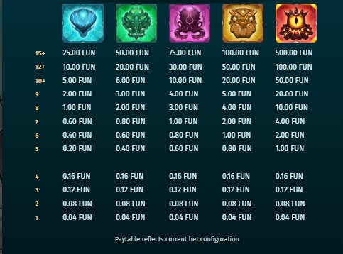 Reapers Relax Gaming pgslot168 vip เครดิตฟรี