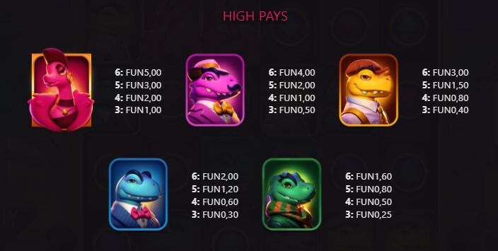 Rich Raptors Relax Gaming pgslot168 vip ทางเข้า