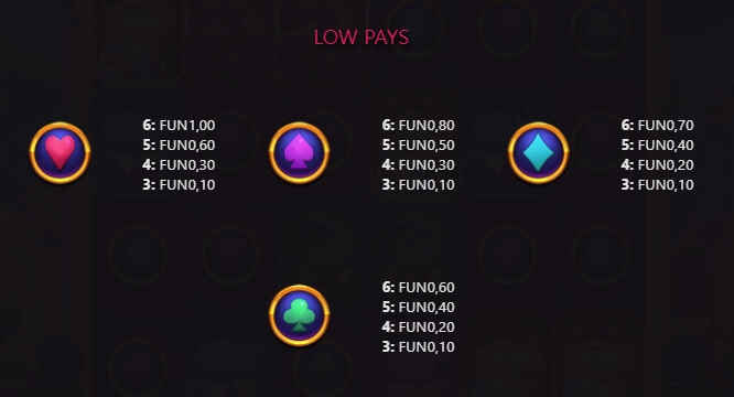 Rich Raptors Relax Gaming pgslot168 vip เว็บตรง