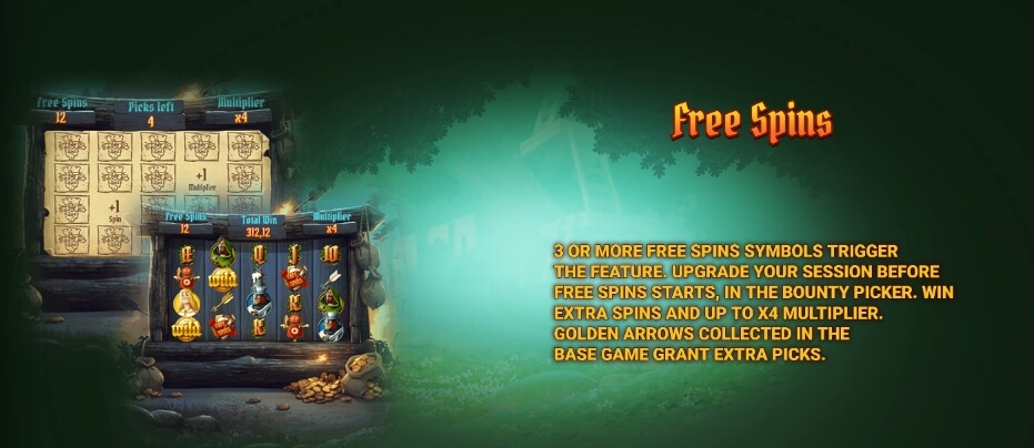 Robin in the Hood Relax Gaming pgslot168 vip ทางเข้า