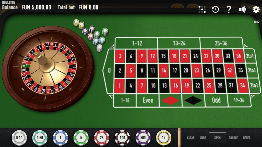 Roulette Nouveau Relax Gaming pgslot168 vip ทดลองเล่น