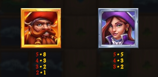 Sails of Fortune Relax Gaming pgslot168 vip ทางเข้า