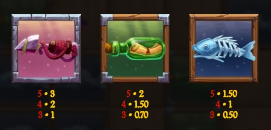 Sails of Fortune Relax Gaming pgslot168 vip เว็บตรง