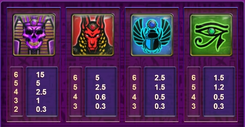 Sanctuary Relax Gaming pgslot168 vip ทางเข้า