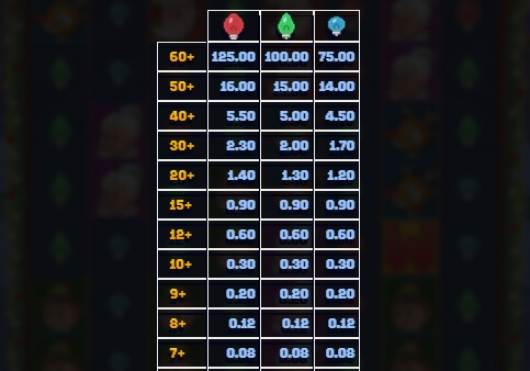 Santa's Stack Relax Gaming pgslot168 vip ทางเข้า