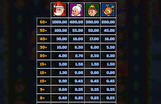 Santa's Stack Relax Gaming pgslot168 vip เครดิตฟรี