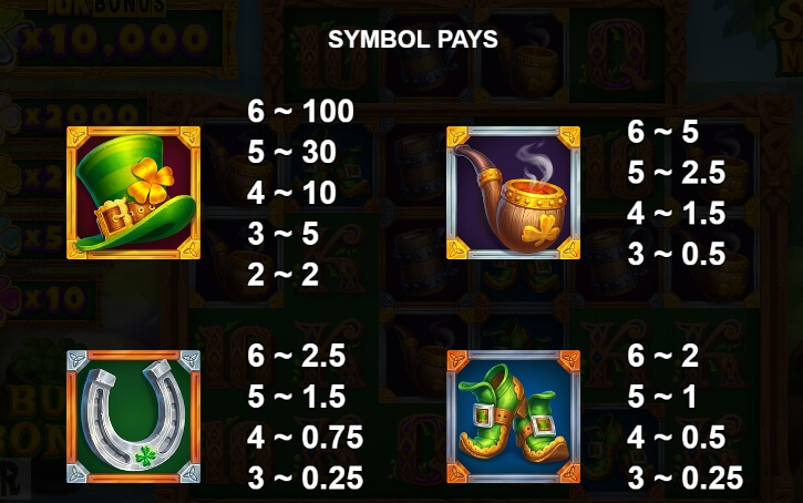 Shamrock Money Pot 10K Ways Relax Gaming pgslot168 vip ทางเข้า