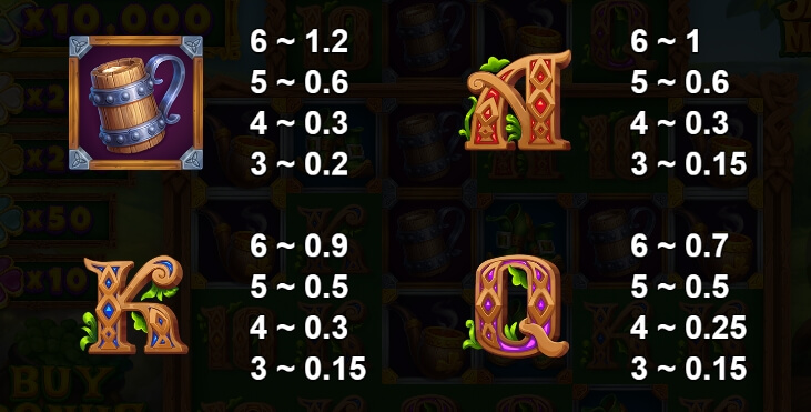 Shamrock Money Pot 10K Ways Relax Gaming pgslot168 vip เว็บตรง