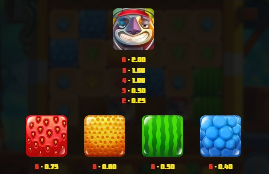 Sloth Tumble Relax Gaming pgslot168 vip ทางเข้า