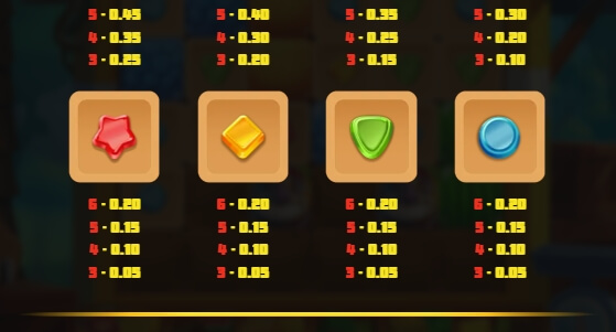 Sloth Tumble Relax Gaming pgslot168 vip เว็บตรง