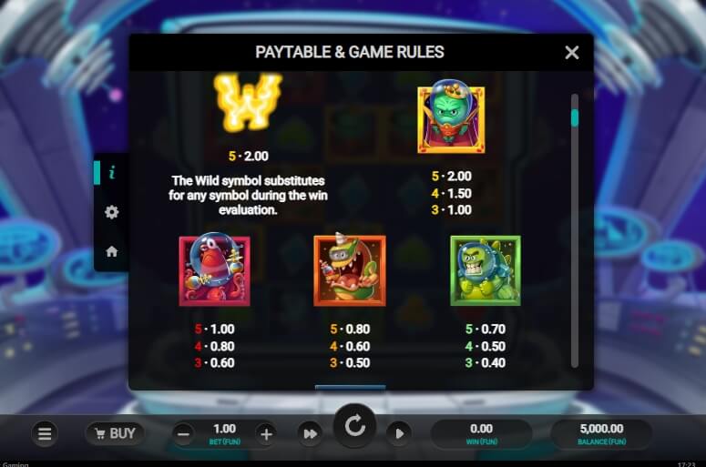 Space Attacks Dream Drop Relax Gaming pgslot168 vip ทางเข้า