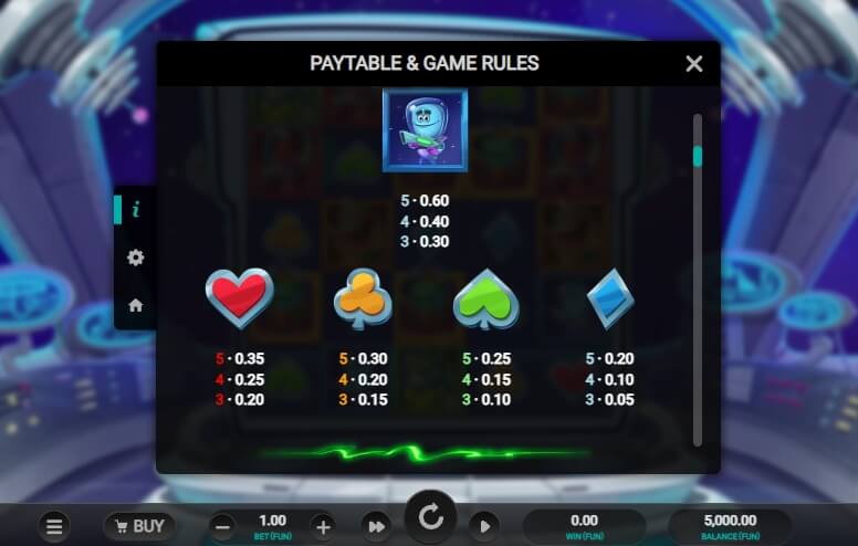 Space Attacks Dream Drop Relax Gaming pgslot168 vip ฝาก ถอน