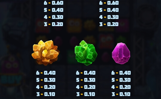 Space Miners Relax Gaming pgslot168 vip ฝาก ถอน