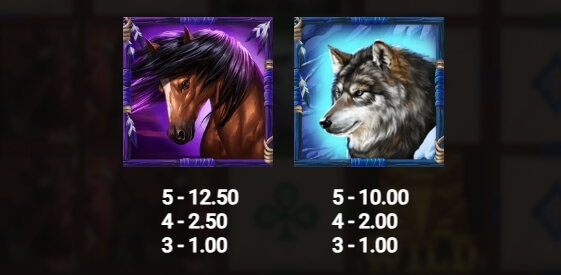 Spirit of The Beast Relax Gaming pgslot168 vip ทางเข้า