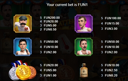 St Louis 1904 Relax Gaming pgslot168 vip เครดิตฟรี