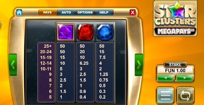 Star Clusters Megapays Relax Gaming pgslot168 vip เครดิตฟรี