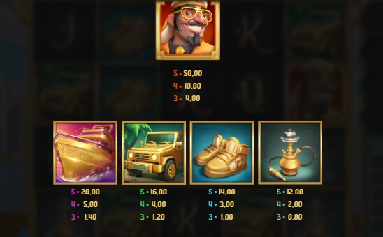 Sultan Spins Relax Gaming pgslot168 vip เครดิตฟรี