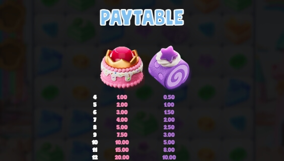 Sweetopia Royale Relax Gaming pgslot168 vip ทางเข้า