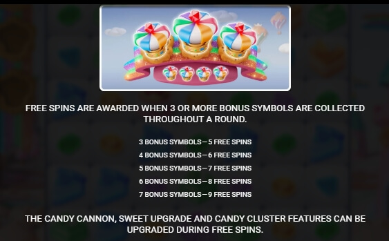 Sweetopia Royale Relax Gaming pgslot168 vip ฝาก ถอน