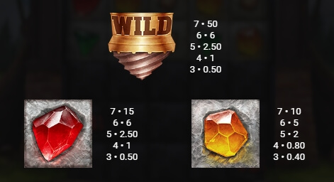 TNT Tumble Dream Drop Relax Gaming pgslot168 vip ทางเข้า