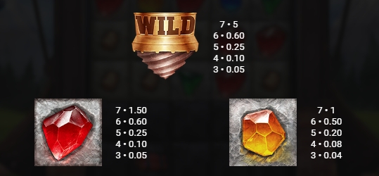 TNT Tumble Relax Gaming pgslot168 vip ทางเข้า