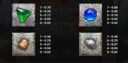 TNT Tumble Relax Gaming pgslot168 vip เว็บตรง